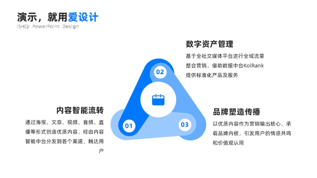 循环关系3项PPT内容页