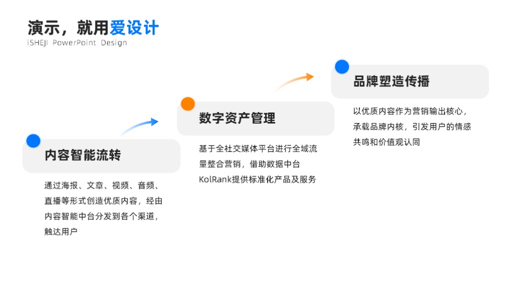 递进关系3项PPT内容页