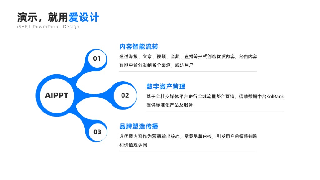 总分关系3项PPT内容页