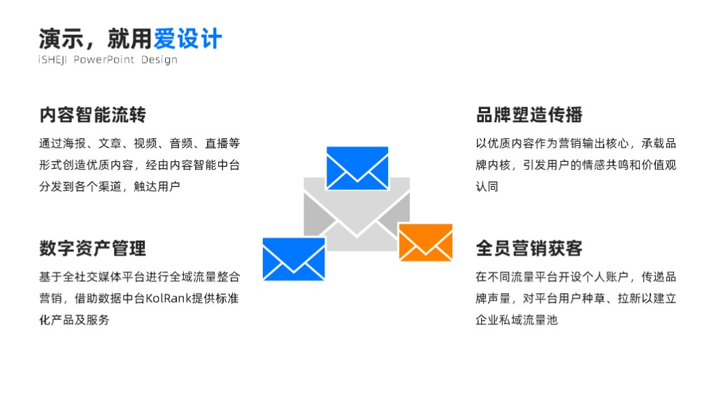 并列关系4项PPT内容页