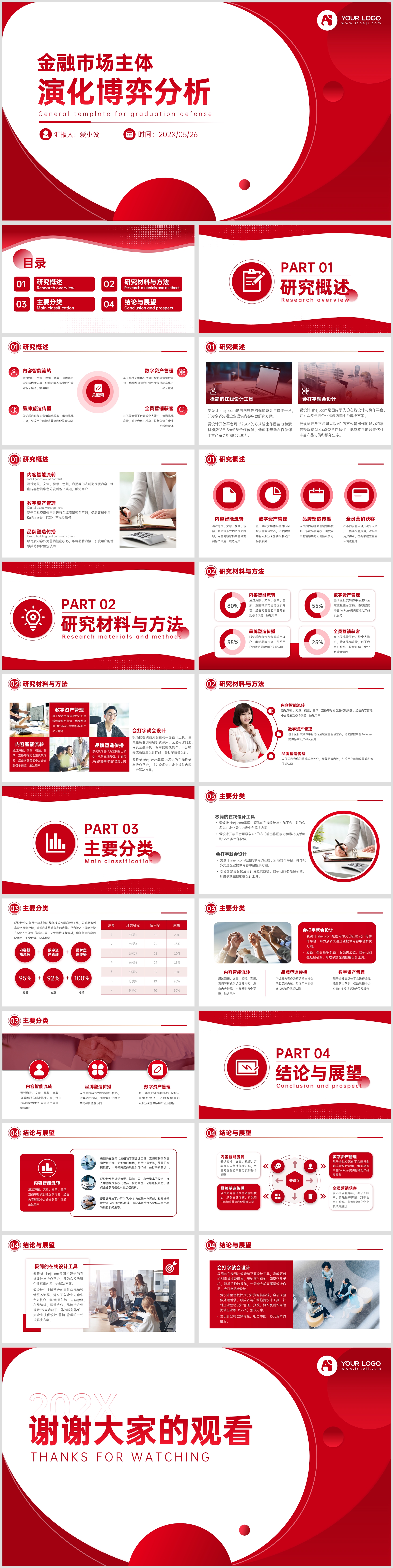 商务风红色渐变简约商业计划书PPT模板