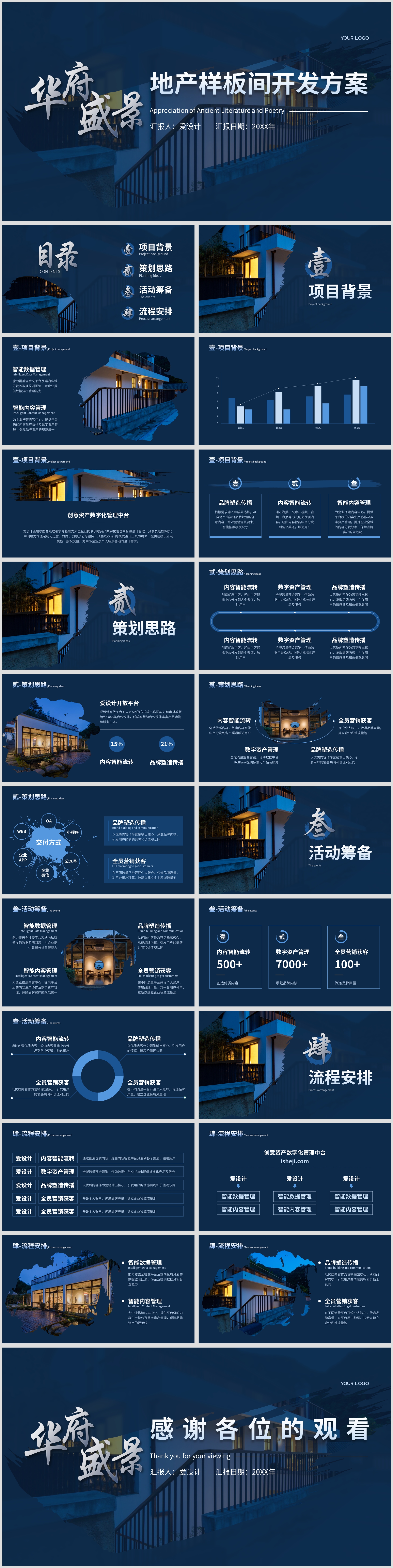 深蓝色商务风简约时尚商业计划书PPT模板