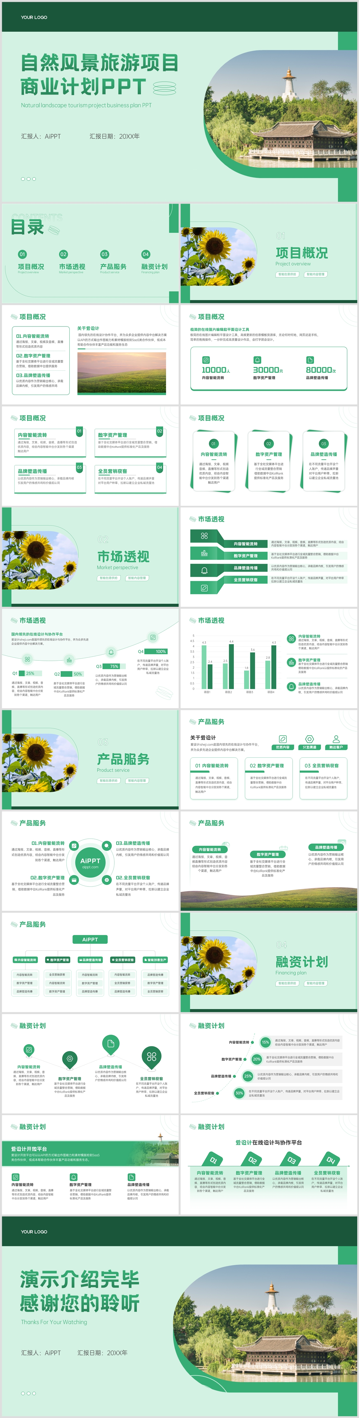 绿色简约商务风商业计划书PPT模板