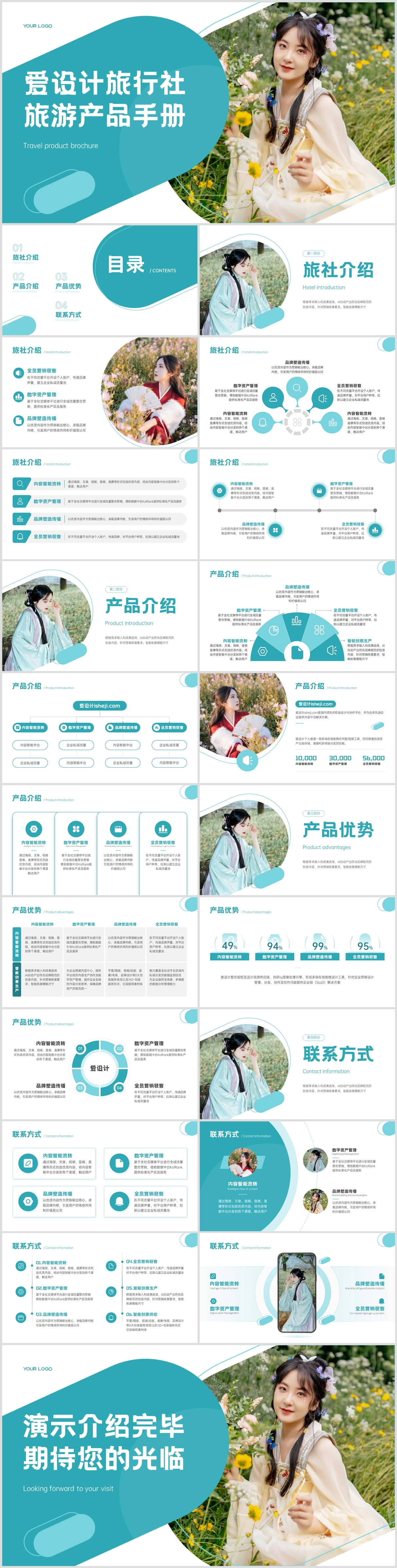 绿色简约商务风产品手册PPT模板