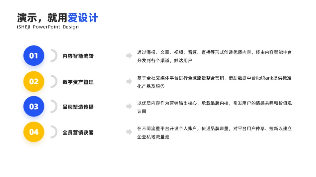 递进关系4项PPT内容页