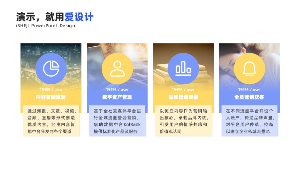 并列关系4项PPT内容页