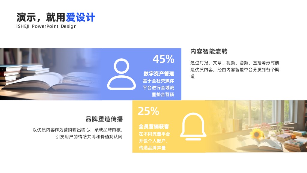 并列关系4项PPT内容页