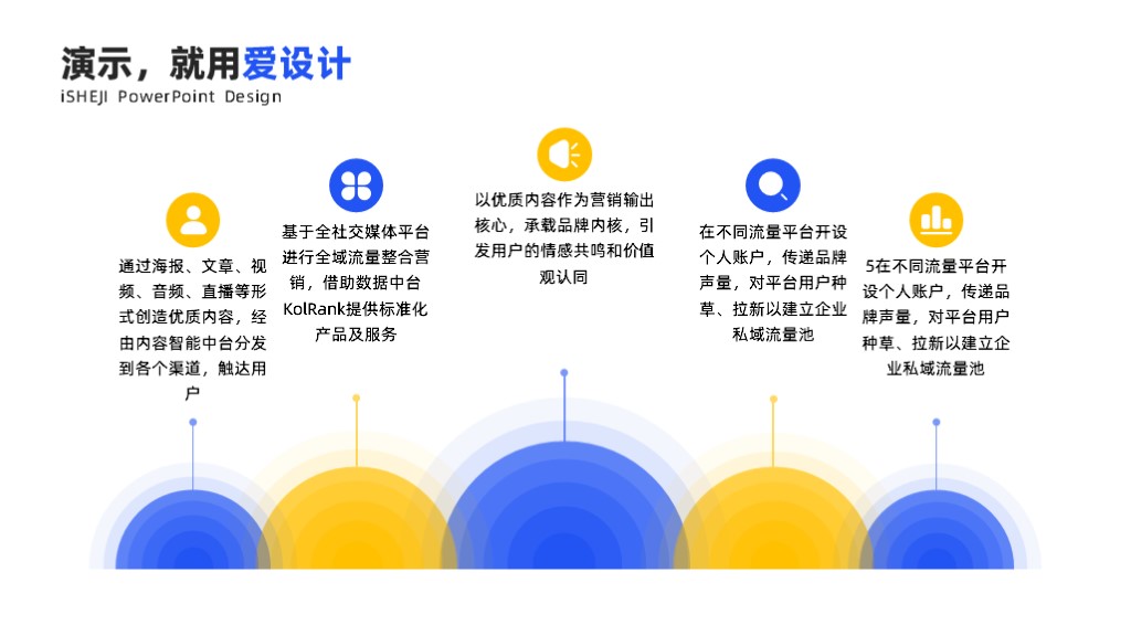 并列关系5项PPT内容页