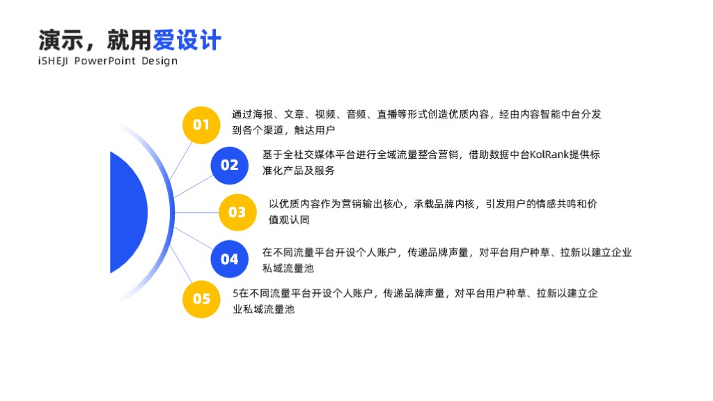 递进关系5项PPT内容页
