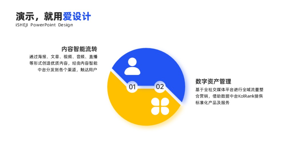 并列关系1项PPT内容页