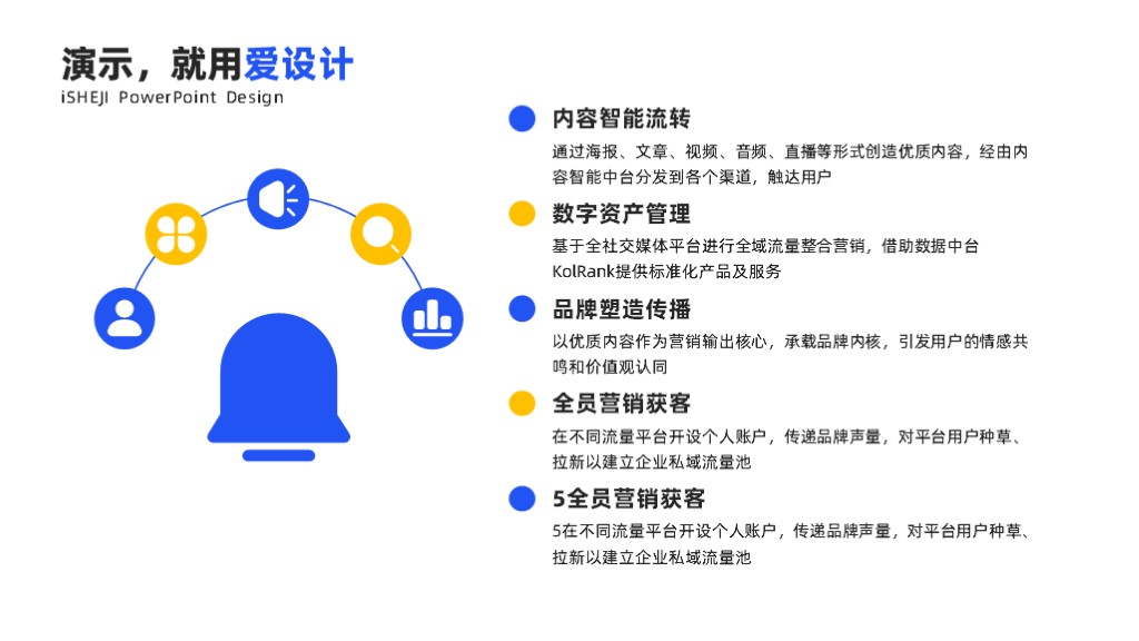 并列关系5项PPT内容页