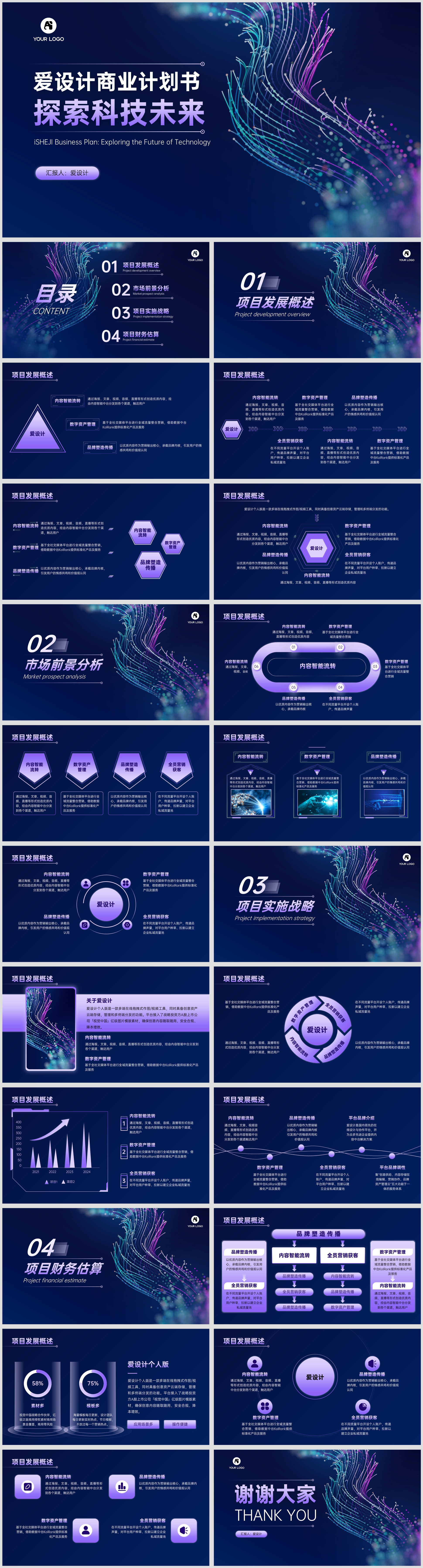 互联网商业计划书紫色科技风PPT模板