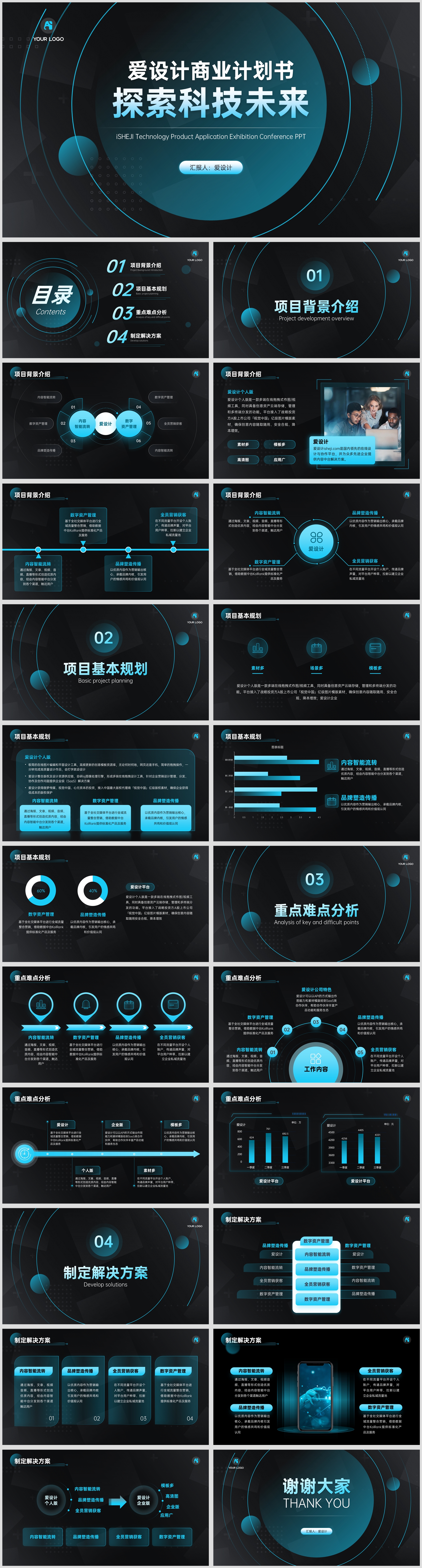 互联网商业计划书蓝色科技风PPT模板