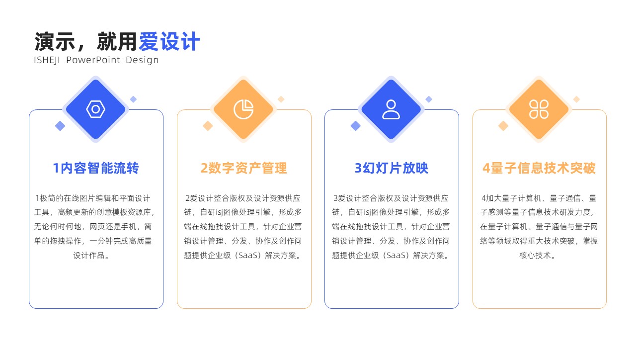 并列关系4项PPT内容页