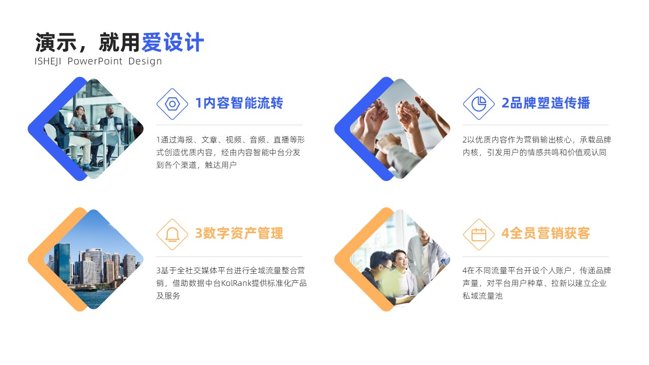 并列关系4项PPT内容页