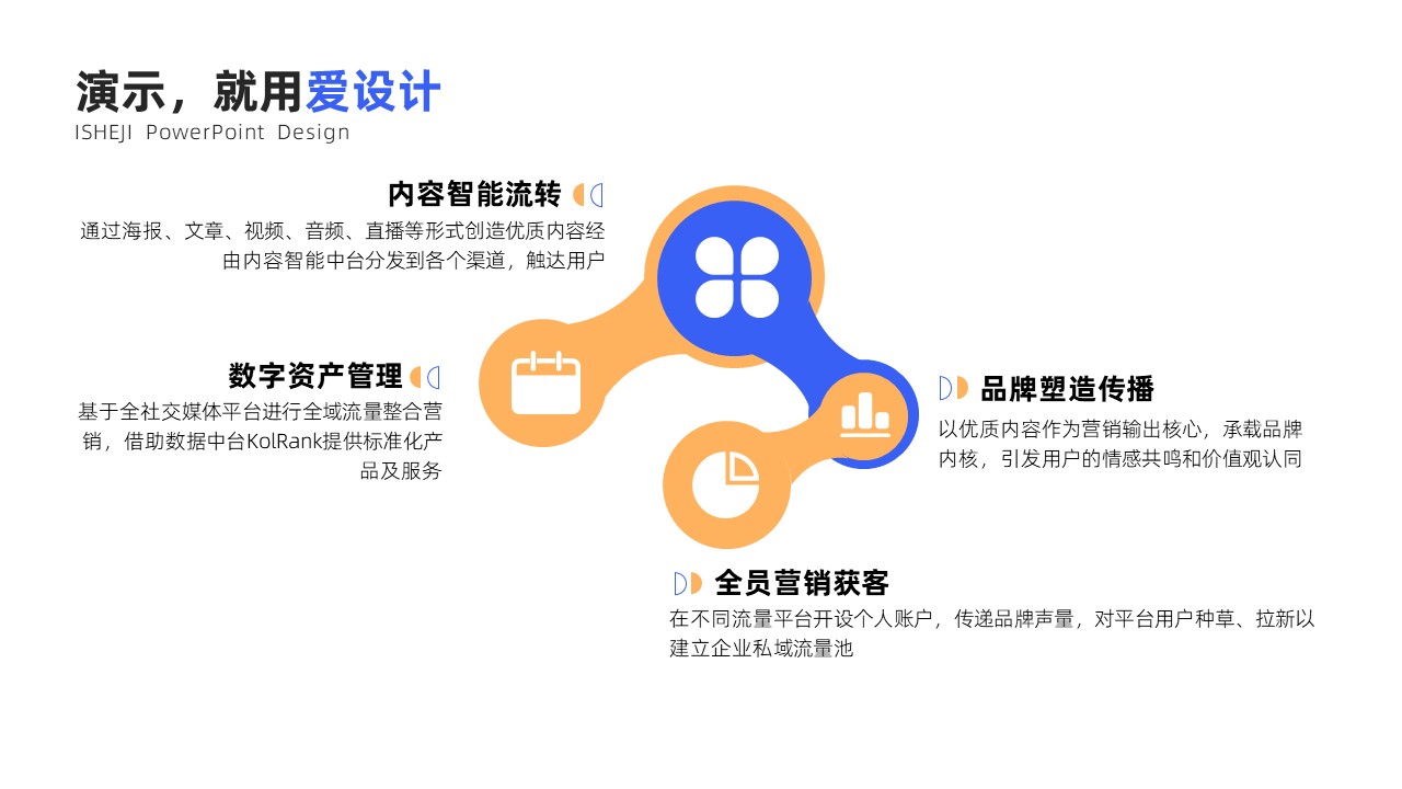 并列关系4项PPT内容页