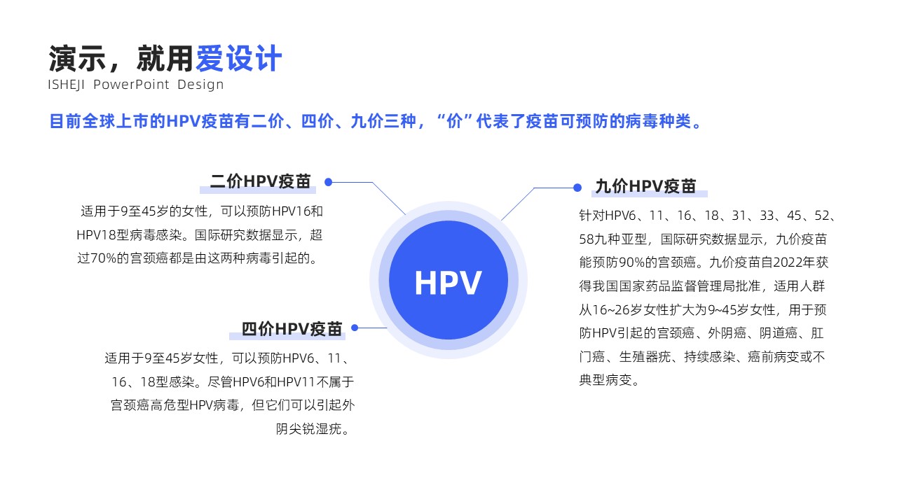 并列关系3项PPT内容页