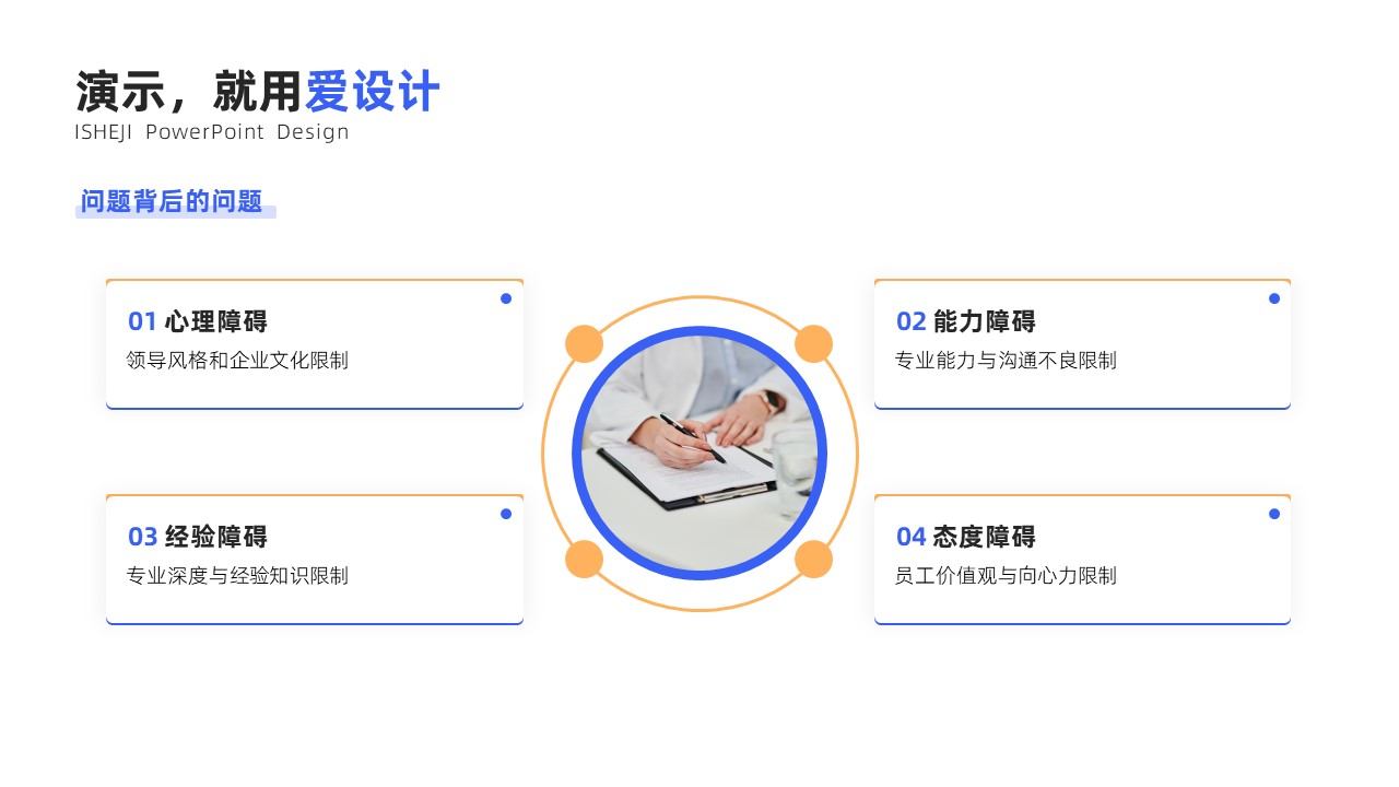 总分关系4项PPT内容页