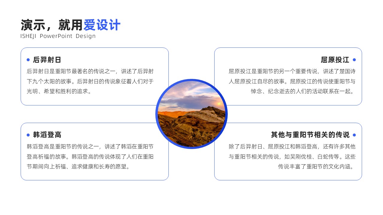 并列关系4项PPT内容页