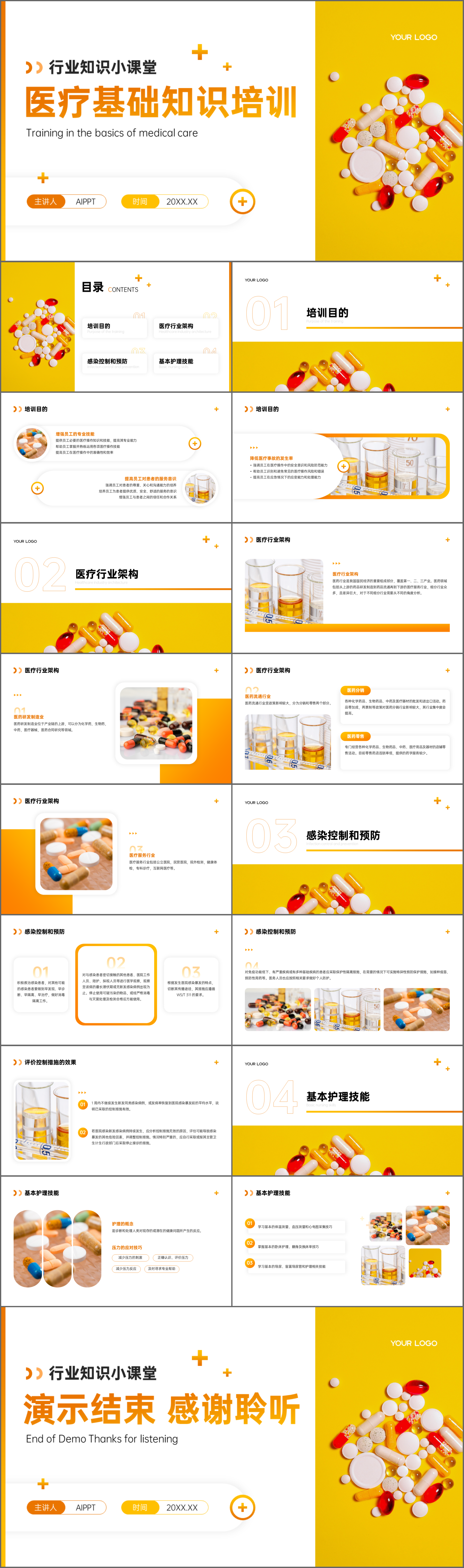 橙色医疗基础知识培训PPT模板