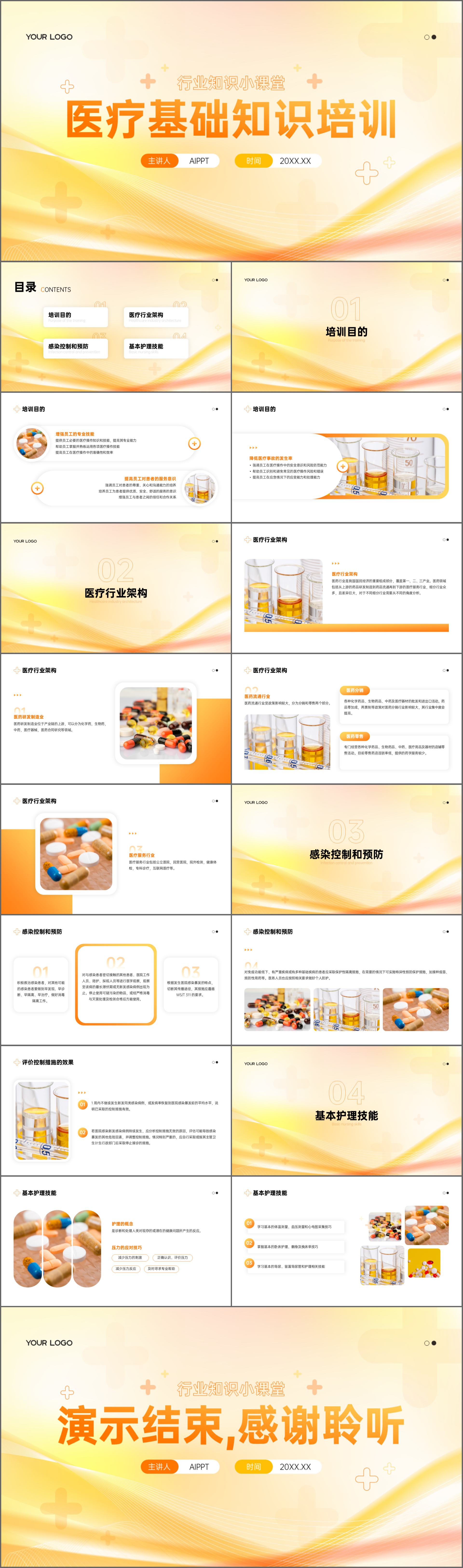 黄色医疗基础知识培训PPT模板