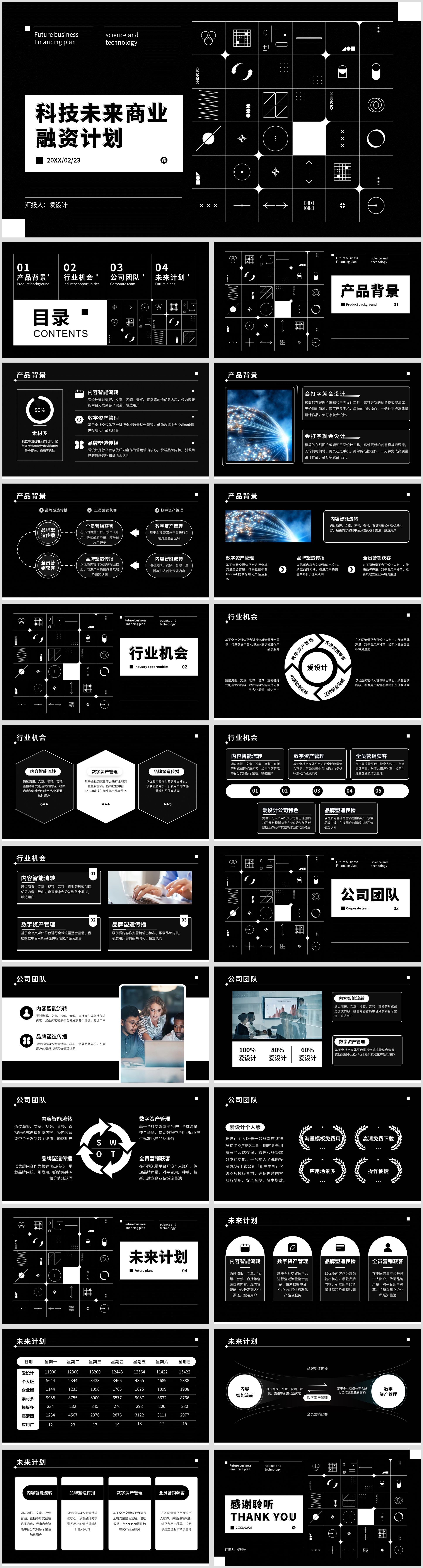潮流黑白扁平风商业融资计划PPT模板