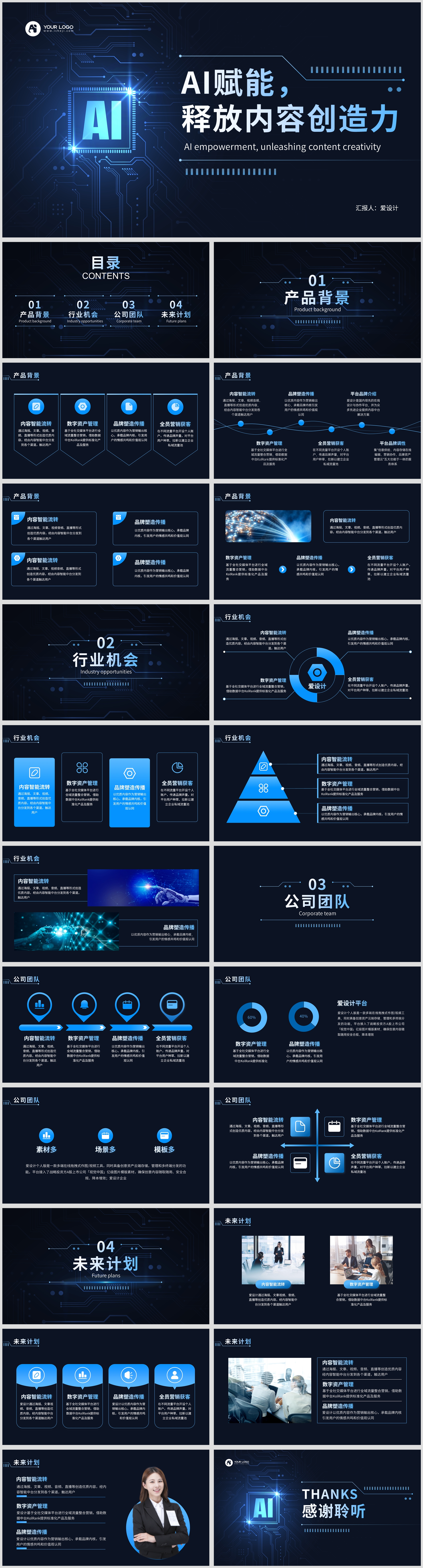 未来高端黑蓝色科技风学术研究ppt模板