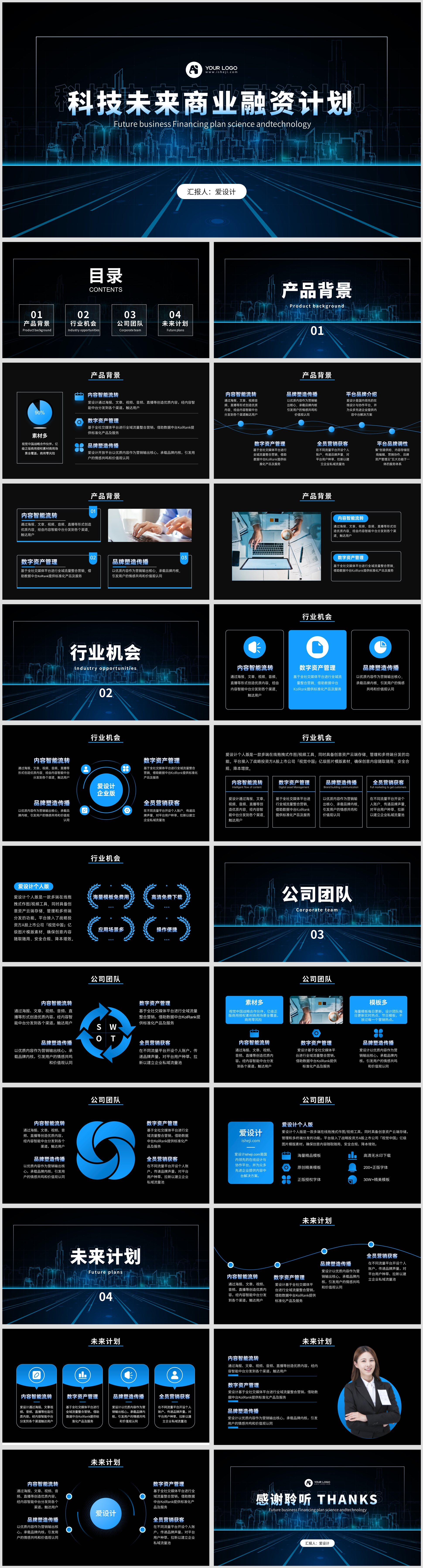科技未来蓝色扁平风商业计划书ppt模板