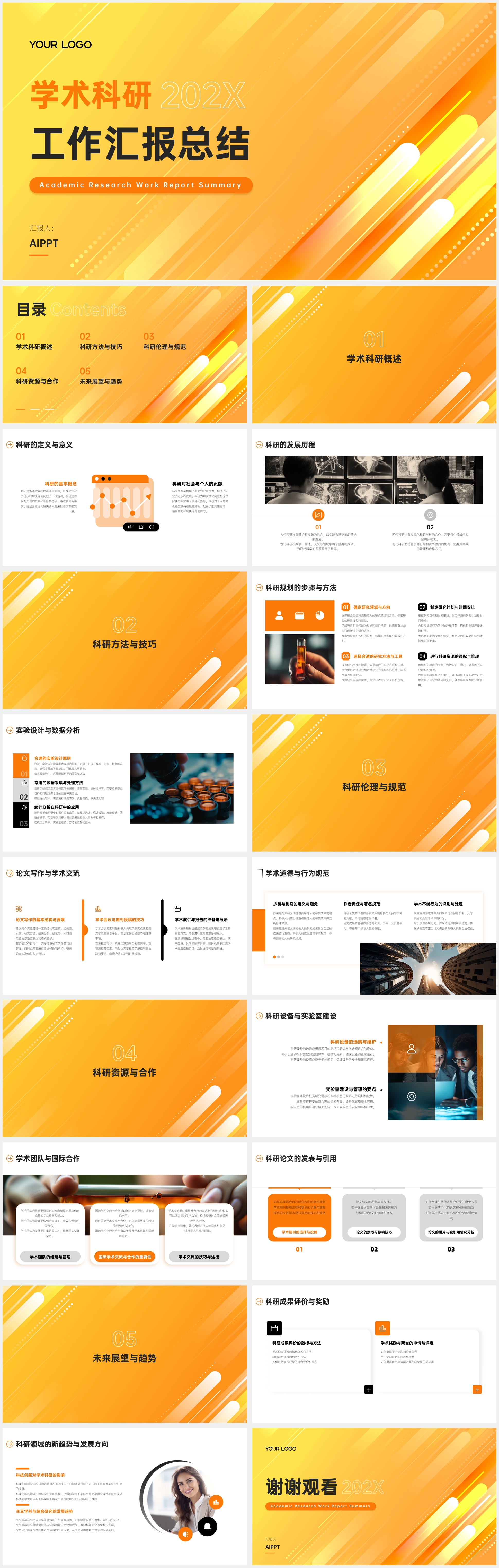 活力橙渐变简约商务风学术科研主题PPT模板