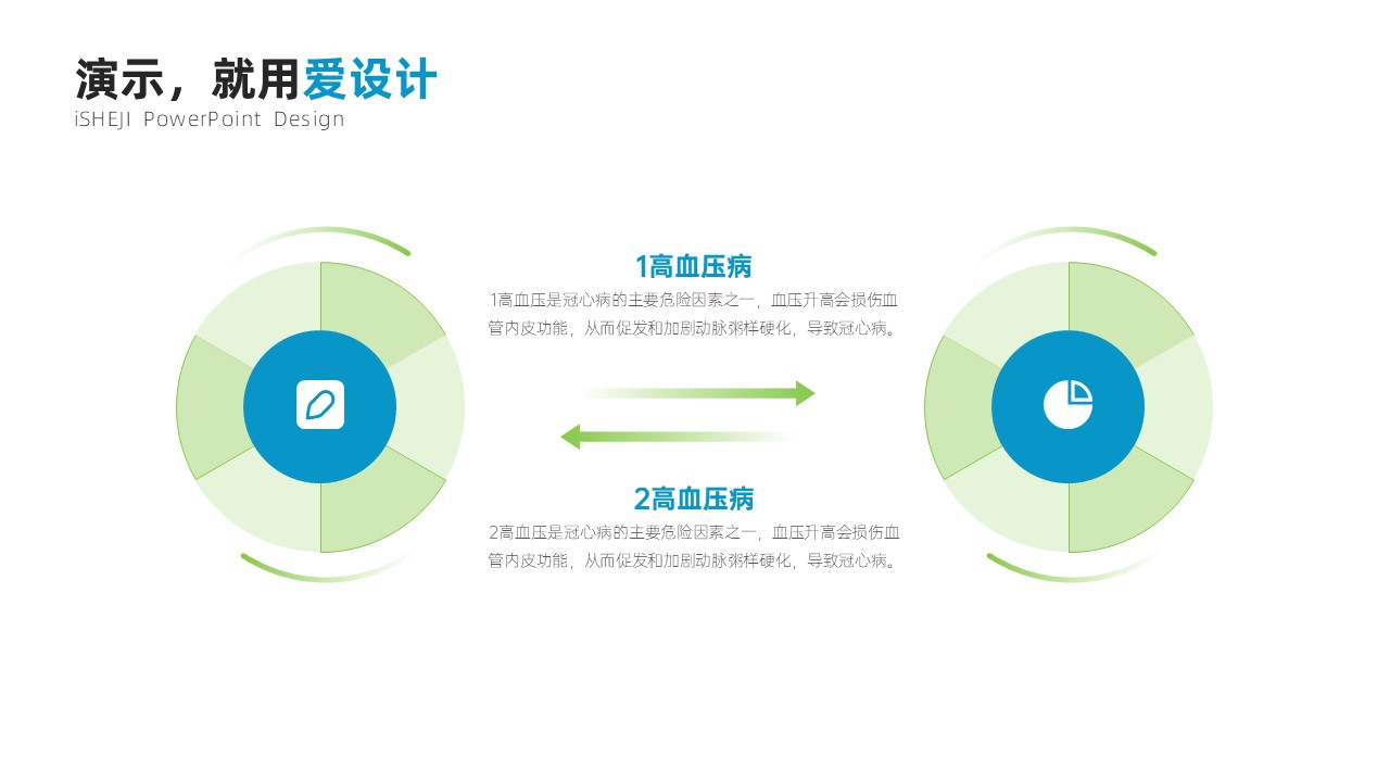 循环关系2项PPT内容页