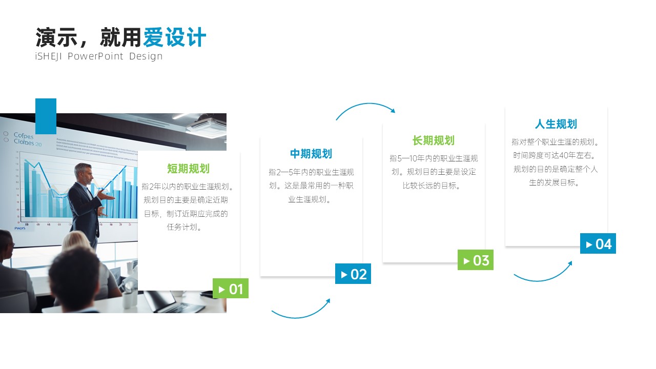 递进关系4项PPT内容页