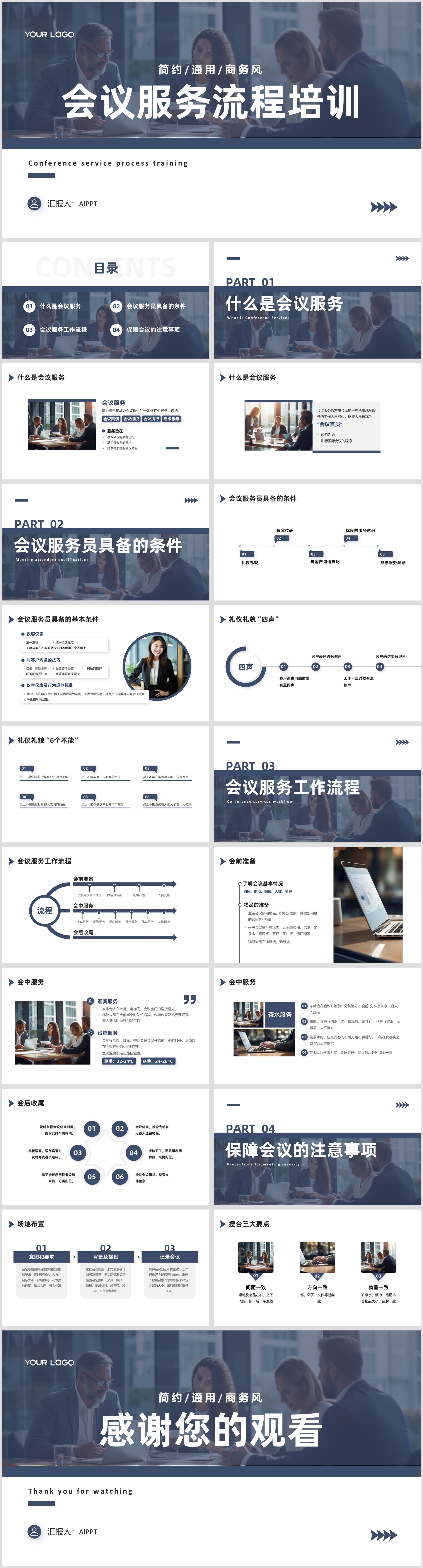 企业会议服务流程培训商务风简约ppt模板