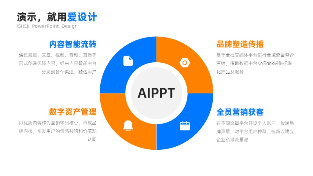 并列关系4项PPT内容页