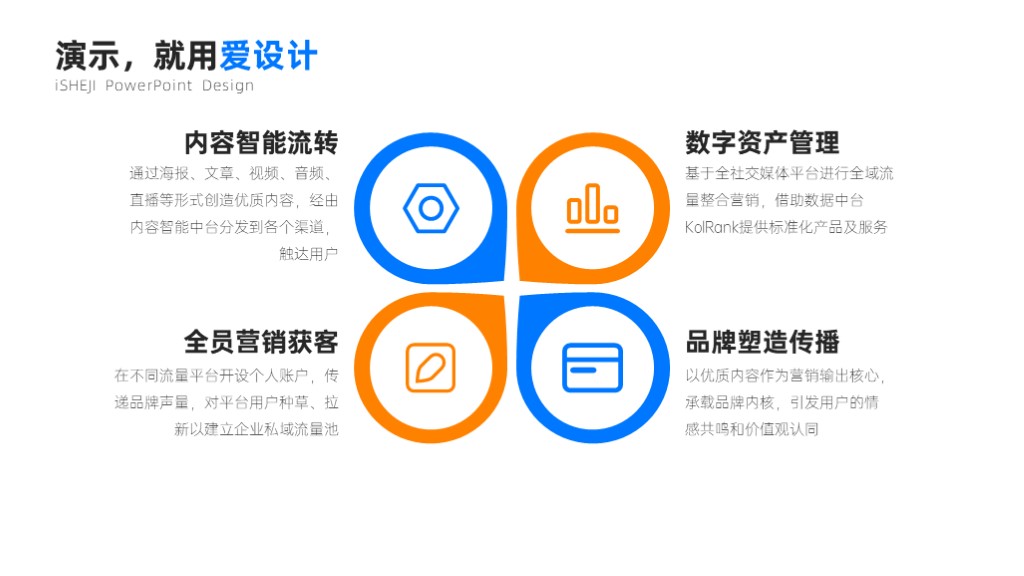 并列关系4项PPT内容页