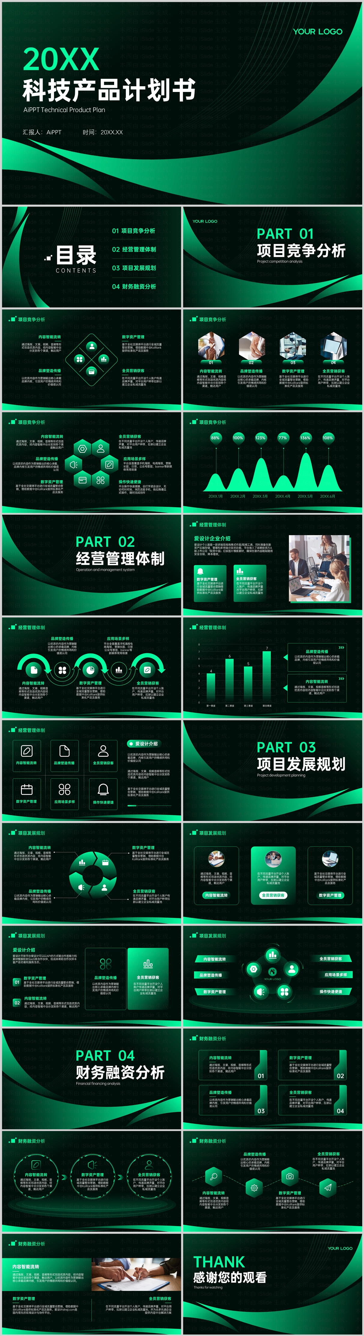 商务科技风酷炫商业计划书PPT模板