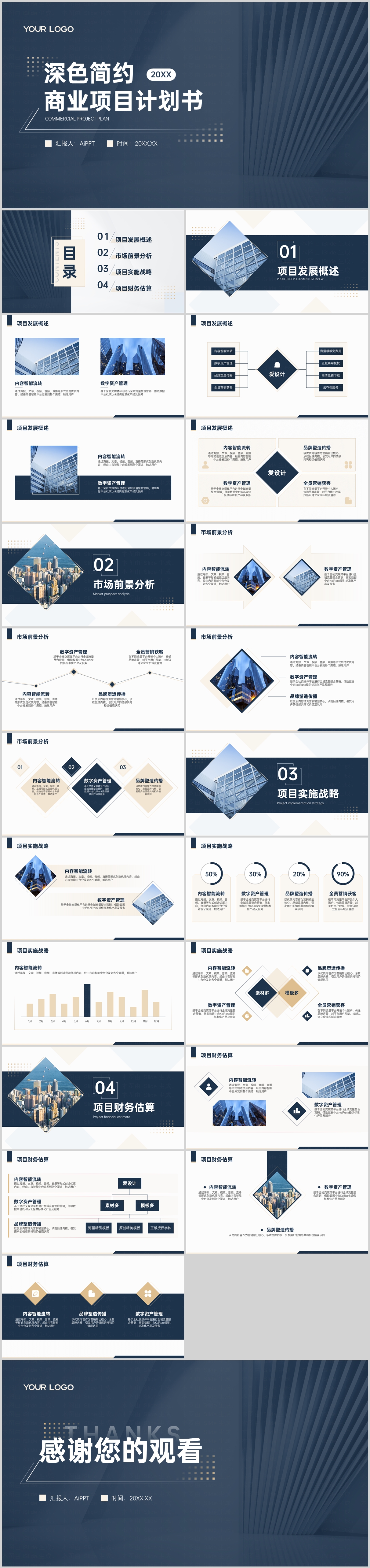商务风蓝金通用商业项目计划书PPT模板